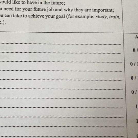 תפוז and תפוח