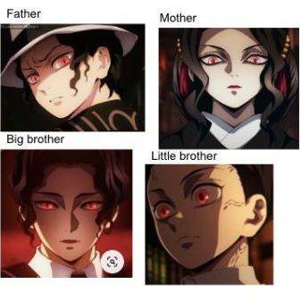 famille Kibutsuji