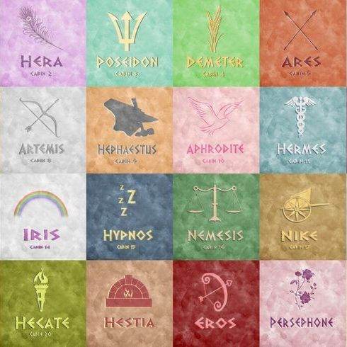 Test para saber que Dios grieg