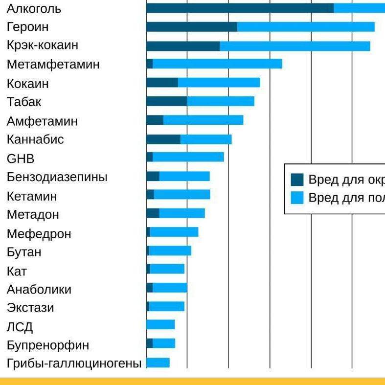 фу (что я сделал?)