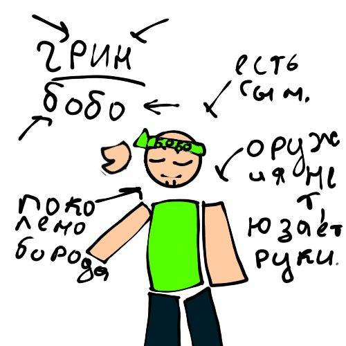 Ред манчи х Грин ббо