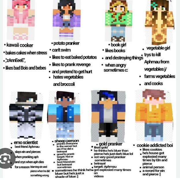 Aphmau and Friends