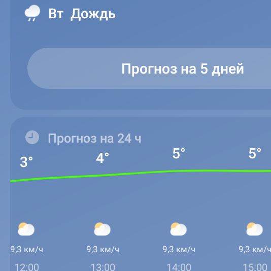 дождь-Ливень